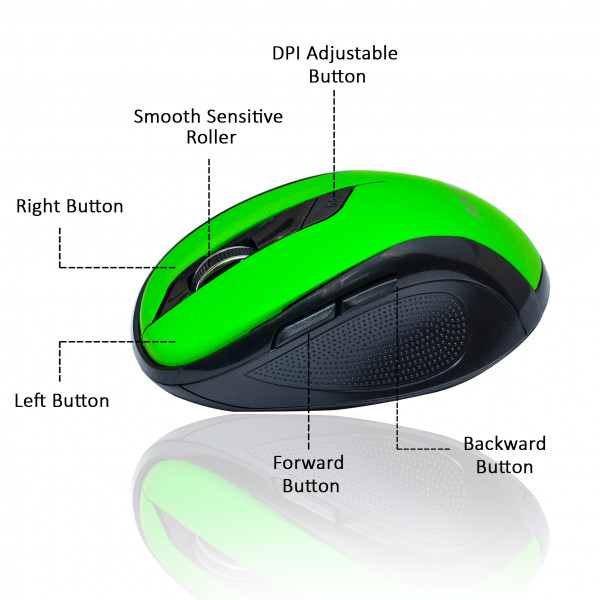 Adcom-6D-Wireless-Mouse-Functions